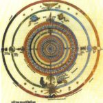Jung's first mandala