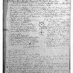 Page from Jung's Alchemy books