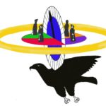 Pauli's World Clock, his mandala